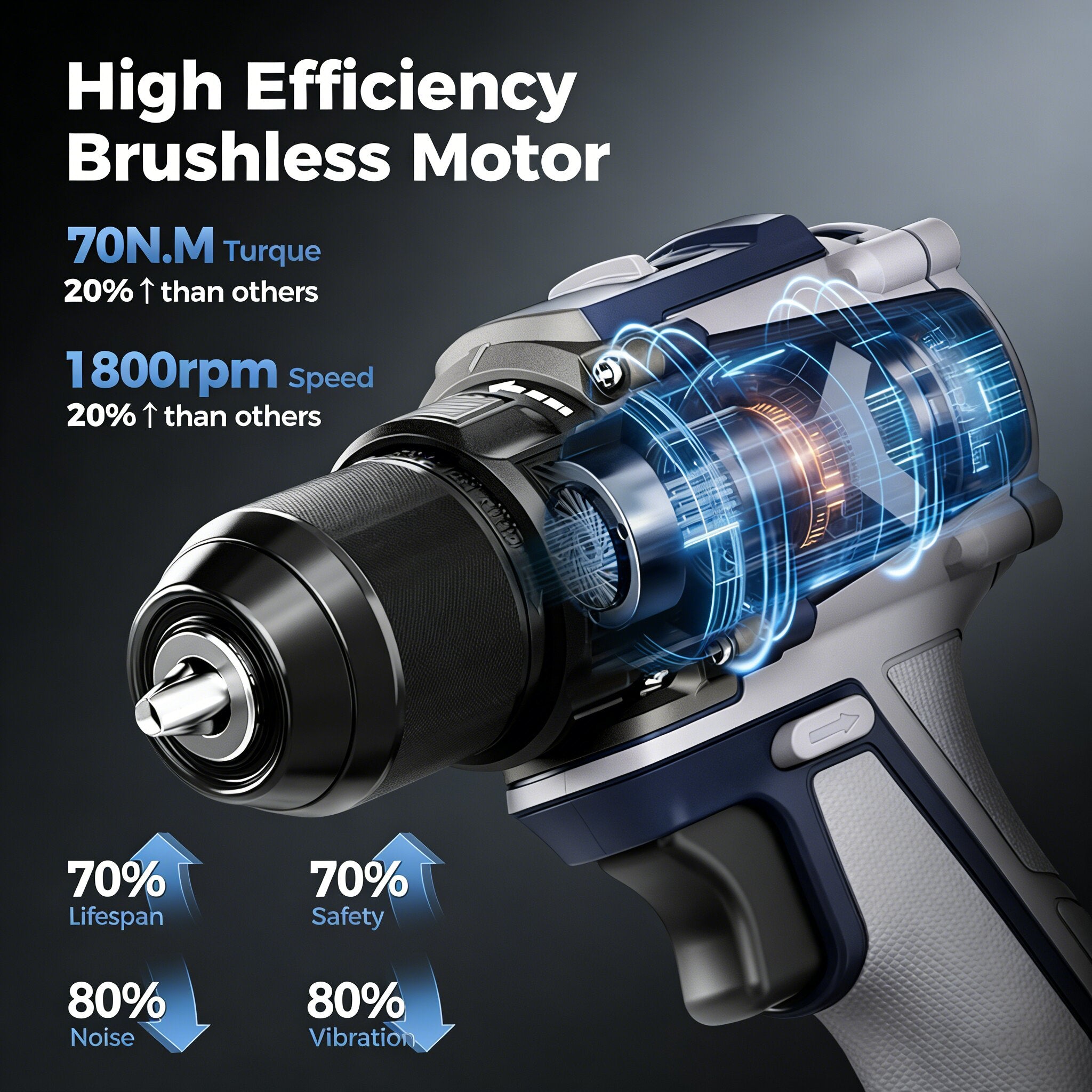 20V Cordless Drill Brushless Motor Metal Chuck 1800RPM